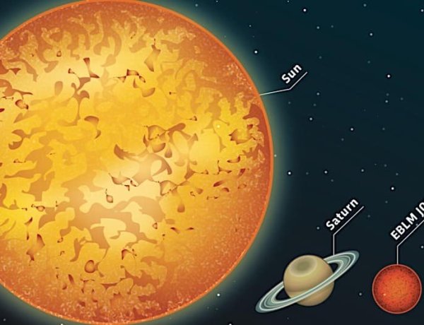 Күннен миллиярд есе үлкен күн